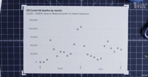 Pandemic polarisation